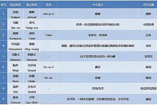 雷竞技app官方版下载ios截图3