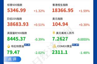 2023年欧洲五大联赛场均准确直塞榜：梅西1.1次最多