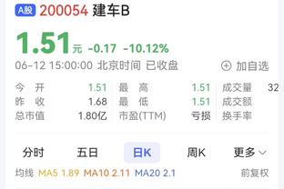 仍活跃在主流赛场！佩佩今天迎来41岁生日，本赛季24场3球2助